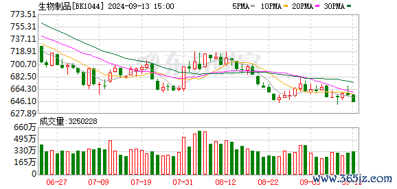 K图 BK1044_0