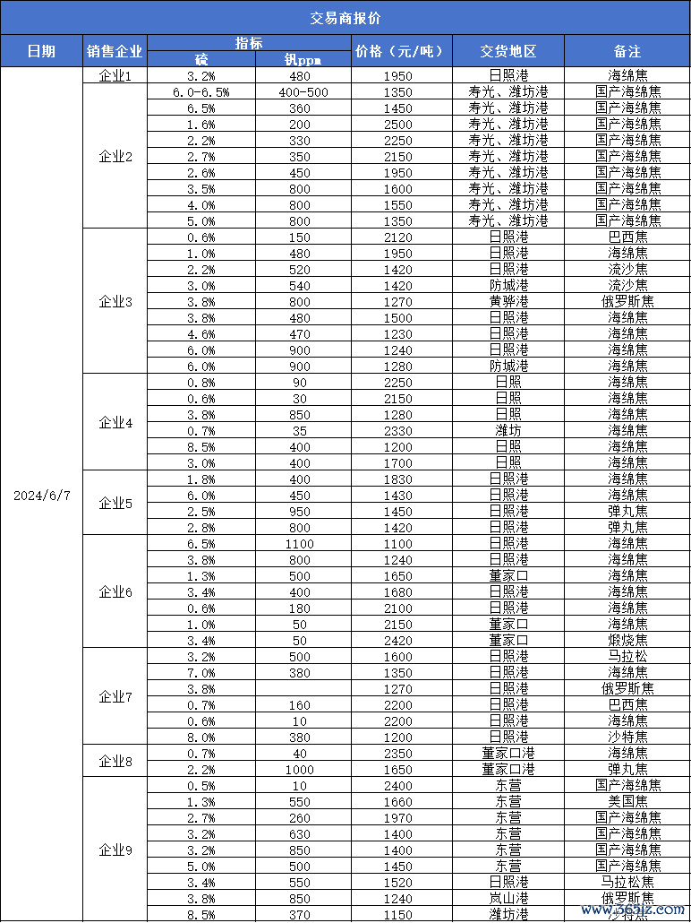 084c4e5d71054facac2d55e6263841dd.png 084c4e5d71054facac2d55e6263841dd.png